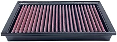 DNA air filter for BMW S1000 RR 19 -20